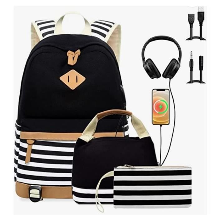 Sac a dos outlet pour les fille