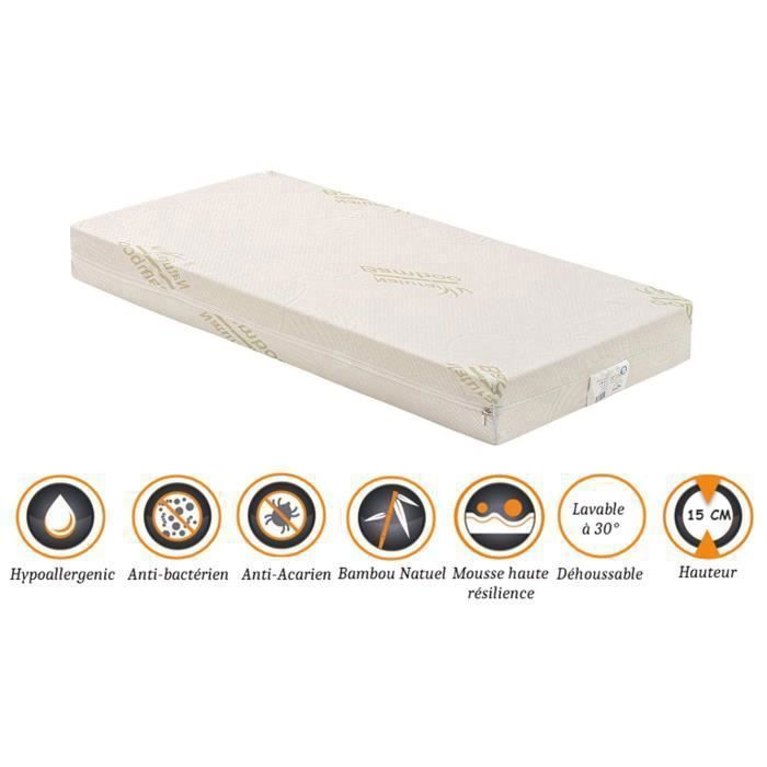 Haute Densite Matelas Bebe 60x1 Cm Dehoussable La Chambre De Bebe Bebe Puericulture