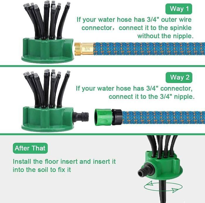 Arroseur à Impact 3/4 Pouces Rotatif 0-360° - Arroseur Jardin Réglable Pour Pelouse Et Irrigation
