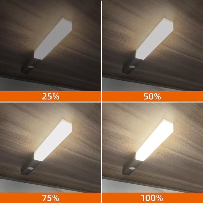 Éclairage LED pour les cuisinistes - ALLIANCE LED