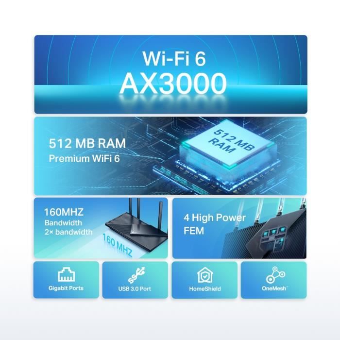 TP-Link Routeur WiFi 6 , Routeur WiFi AX3000 bi-bande, WiFi 6, 5 ports  Gigabit, Port USB 3.0, 4 antennes, OneMesh, WPA3, Archer AX55 - Cdiscount  Informatique