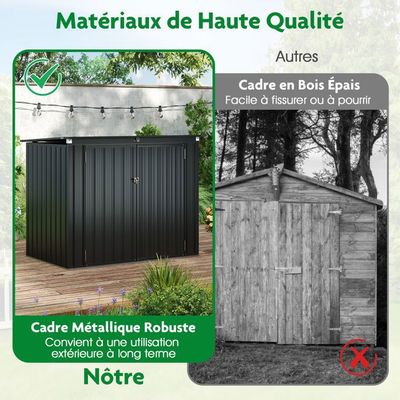 Abri De Jardin Métal Galvanisé 1 M² – Capacité 1,6 M³ – Porte Verrouillable – Montage Par Emboîtement – Pour Vélos, Poubelles, Outils – Gris - 2