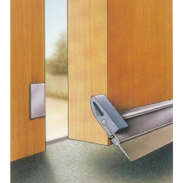 Flkwoh Boudin De Porte Isolant 90 Cm Double Bas De Porte Isolant, Coupe-froid Ajustable Boudin Porte Isolation Pour Dessous De Porte Intrieur  Et Ext