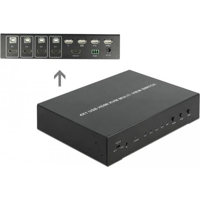 Switch KVM DELOCK Multivista 4 en 1 4 Ports HDMI USB 2.0 Couleur