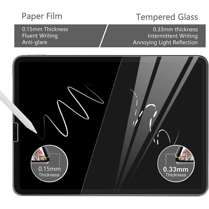 3 Unités] Mat Protection Écran pour 2022 10,9 iPad 10ème