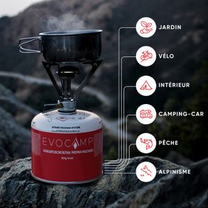 Bouteille de gaz de camping au propane Bernzomatic - Paquet de 2
