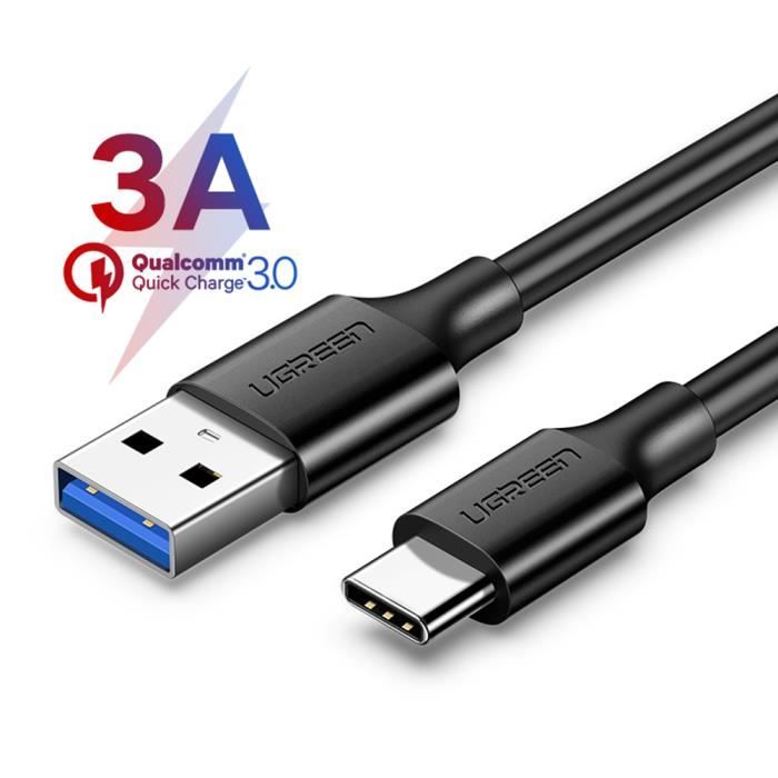Cable usb c 2m - Cdiscount