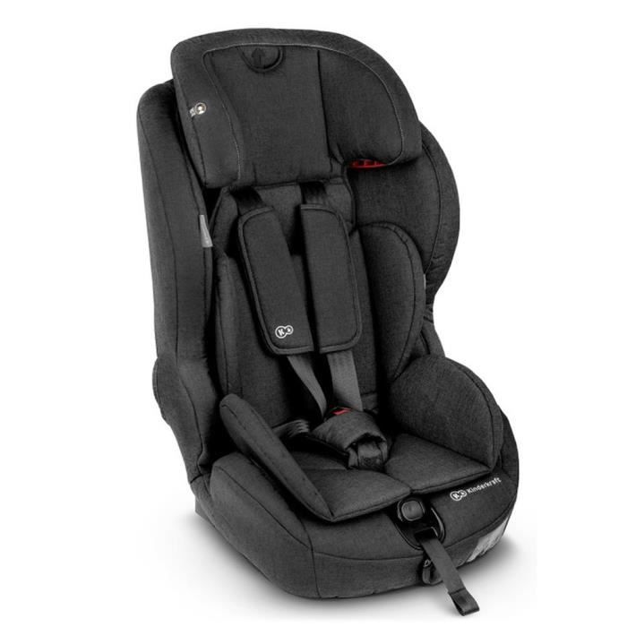 siege auto évolutif groupe 1 2 3