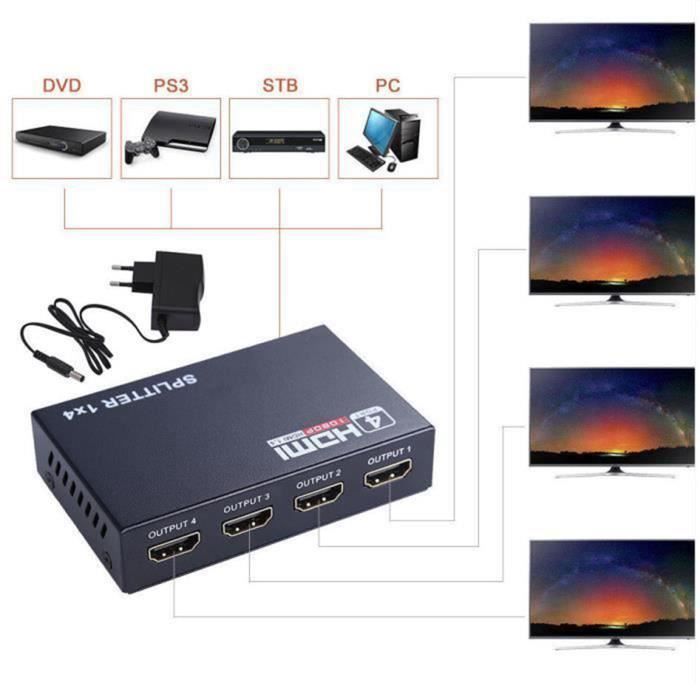 Répartiteur HDMI 1 Entrée 2 Sorties, Splitter HDMI 1080P HDMI Mâle à  Doubleur HDMI Femelle pour HDMI HD, LED, LCD, TV[373] - Cdiscount TV Son  Photo