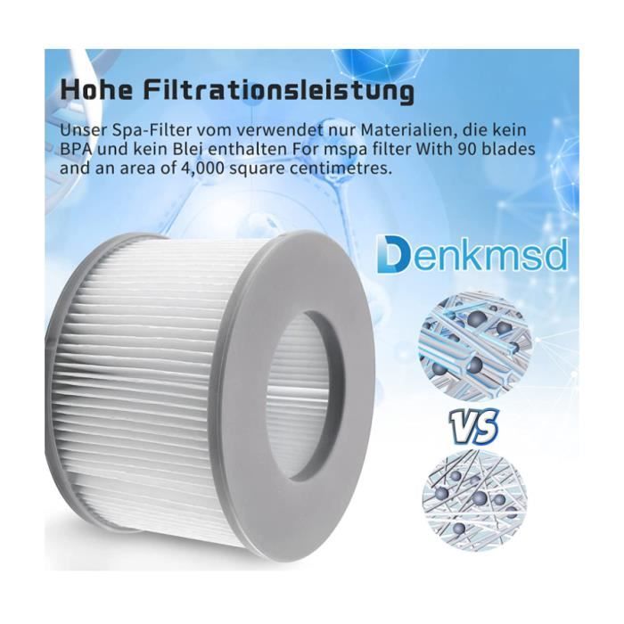 Filterkartuschen-Set (Extra-Grob) Für Dolphin Bio