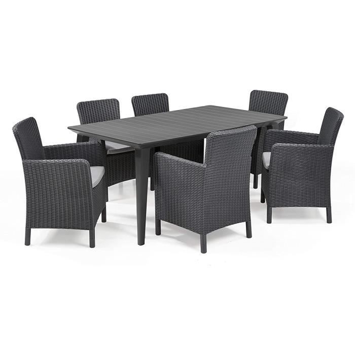 Sitemapcdatahttpshauscellcare1comtables De Jardin Allibert