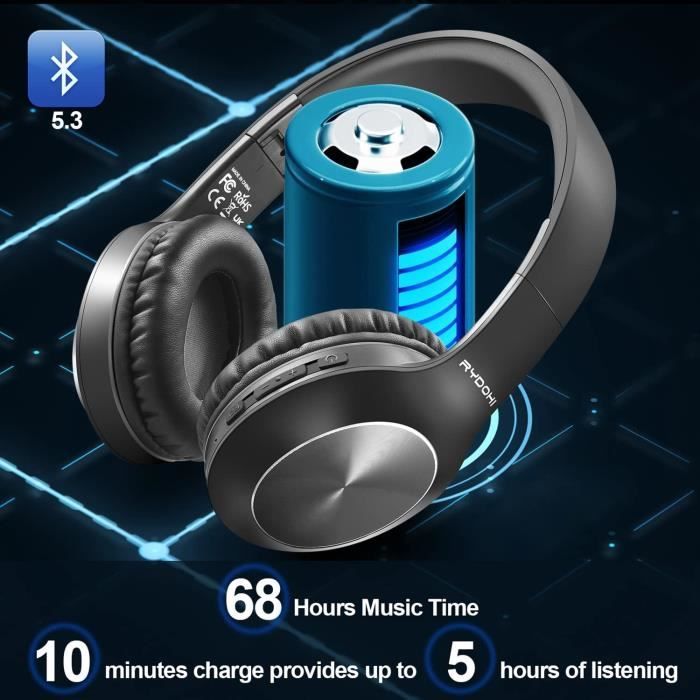 Casque Gaming Sans Fil LuLuanping - Bluetooth 5.2, 50mm, Compatible PC, PS5, Switch, Mobile (Vert Clair)