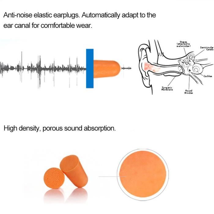 3M Bouchons d'oreille 1100, Légers et mousse souple pour un port  confortable, protection auditive contre