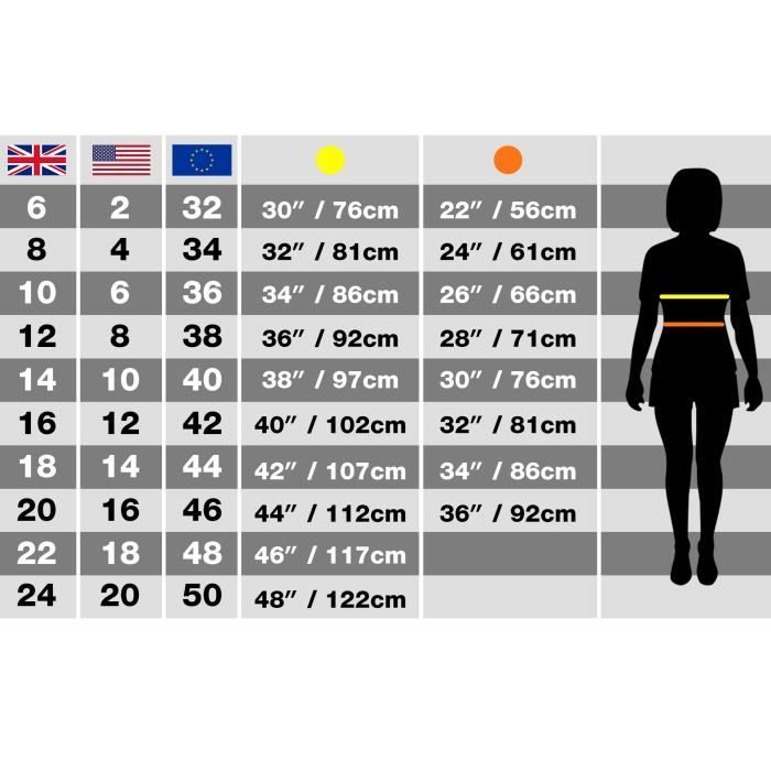 Cuissard plate online