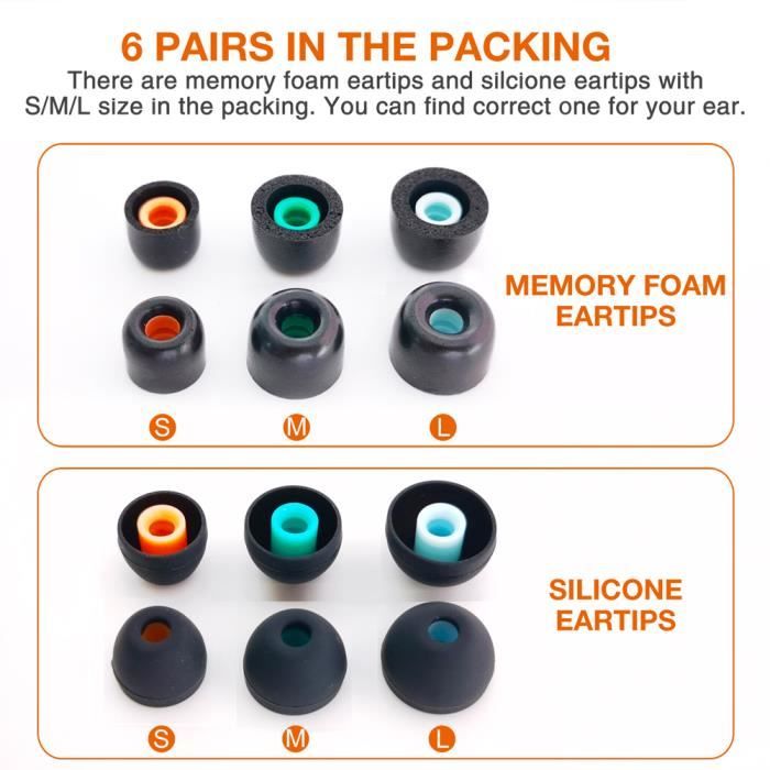 Embouts En Mousse Mémoire Compatibles Avec Soundcore P40i / DENON Perl