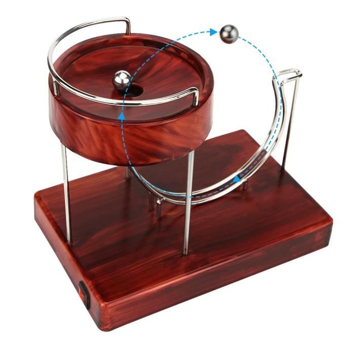 Kinetic Art Mouvement PerpéTuel Machine Kinetic Art Motion Inertial ...