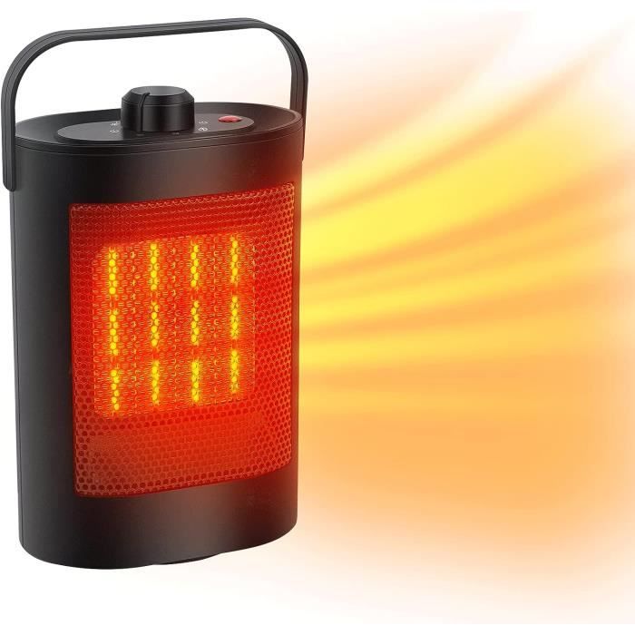 Chauffage Soufflant Sendowtek - 3 Modes, Anti-surchauffe, Pour Chambre Ou Bureau