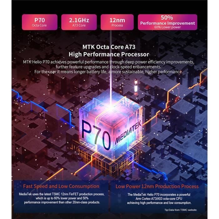 Teclast T30 Andriod 9.0 4G téléphone1