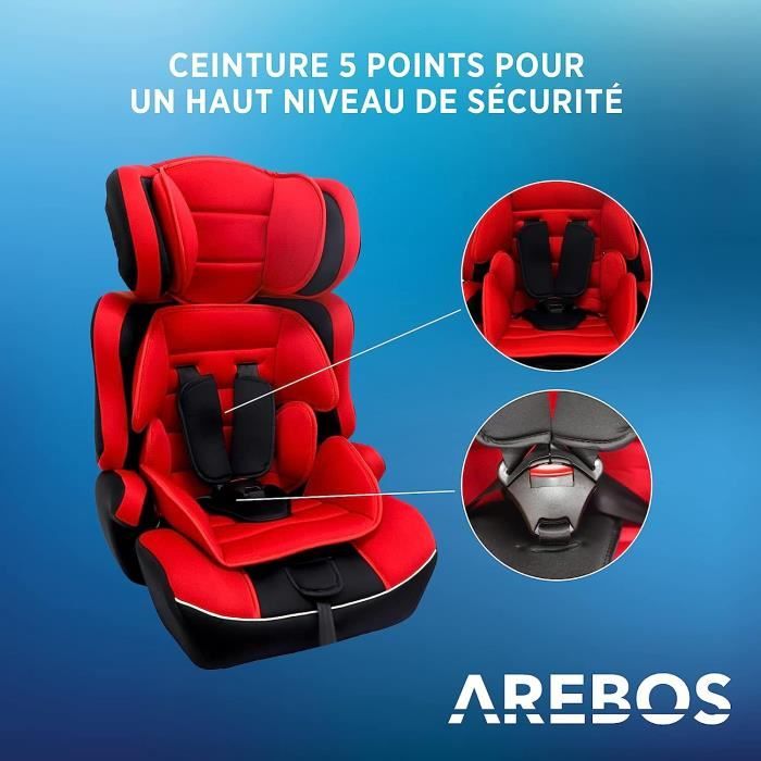 Categorie siege auto online