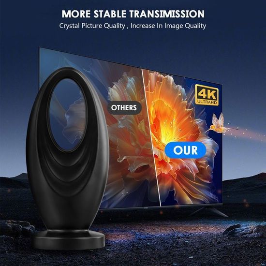 Antenne TV Intérieure TNT HD 2025 - Réception Longue Portée 360°, Base Magnétique | Compatible 4K, 1080P, Tous Téléviseurs