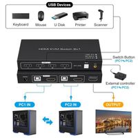 KVM Switch HDMI 2 Port 8K 60Hz 4K 120Hz 48Gbps 4 USB 2.0 2 PC 1 Moniteur Partagé Clavier Souris Imprimante Support Câble - Deskto