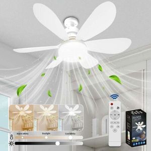 Ventilateur de plafond Plafonnier ventilateur Bliss 35+28 W | 8720169279100 | Philips