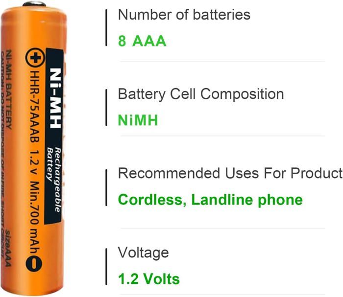 Lot De 10 Piles AAA Ni-MH 2,4 V 250 MAh - Pour Téléphones Sans Fil Et Systèmes De Pagination - 3