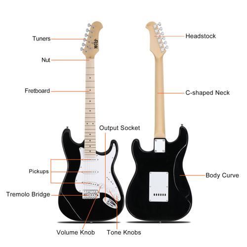 Max GigKit PG Guitare électrique Avec Amplificateur 40 Watt Et Accessoires Bleu Fonce