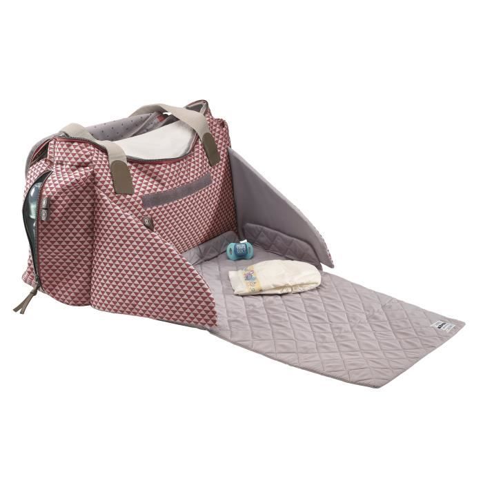 Sac à langer deals sydney ii beaba
