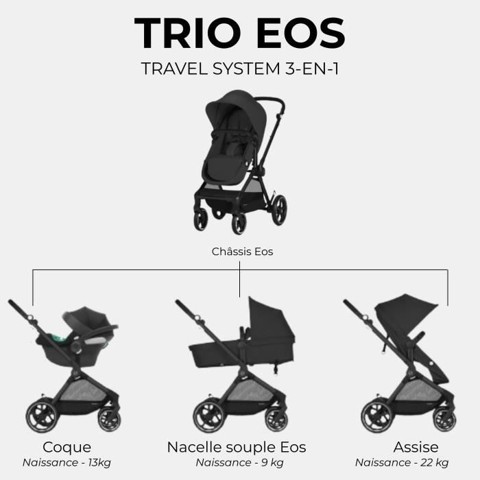 adjusting stokke high chair Clikk – Juvenile Shop Robot Check | Bugaboo trolley Rod Action::Medium - Extra Fast