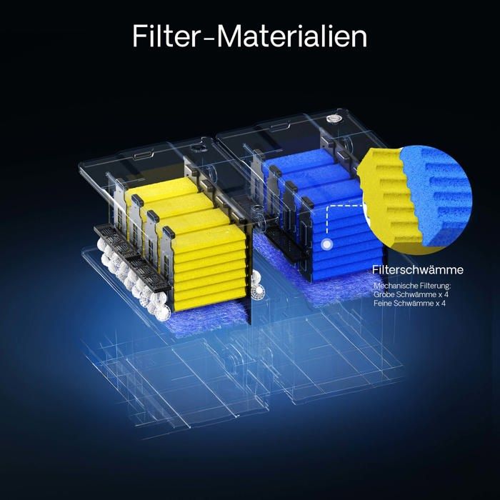 4 Éponges Filtres Bleues Compatibles Sunsun CBF-350/550 - Filtration Mécanique