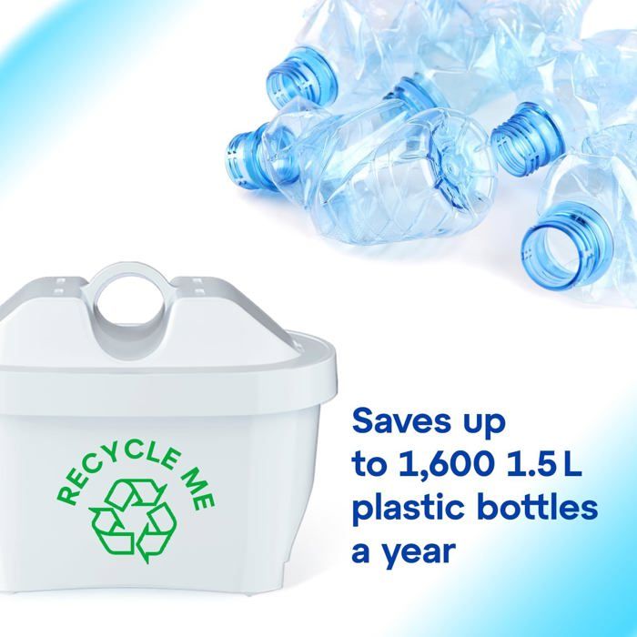 SILBERTHAL Carafe Filtrante En Verre 3 Litres - Réduit Le Calcaire - Grande Capa