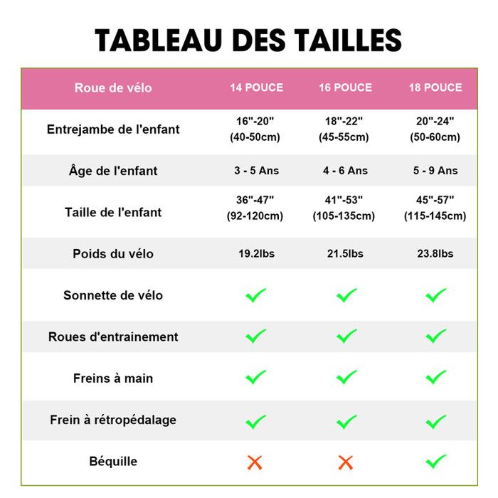 Vélo Enfant 16 Pouces – Roues Stabilisatrices, Rose, Hauteur Réglable, Freins Avant/arrière
