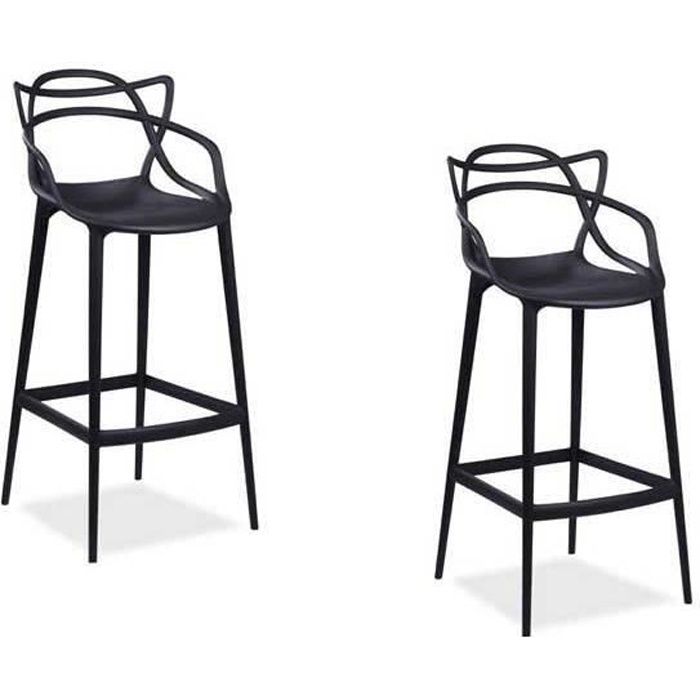 Master Lot de 2 chaises blanches inspirée Bureau Salon Salle a Manger Terrasse Jardin