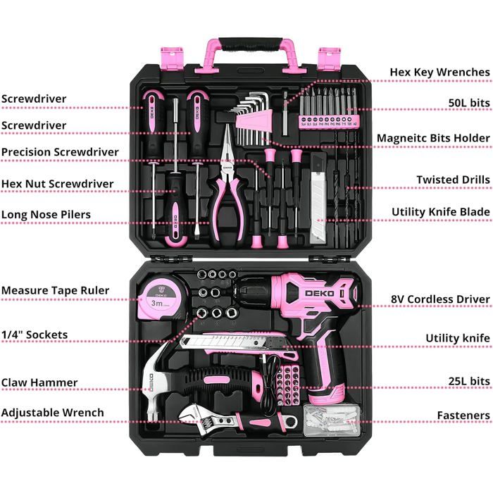 ANYCESO Ensemble d'outils électriques pour Enfants, Coffret de Jouets de Construction, visseuse sans Fil, idée Cadeau pour garçons et Filles de 3 à 8 Ans, Rose