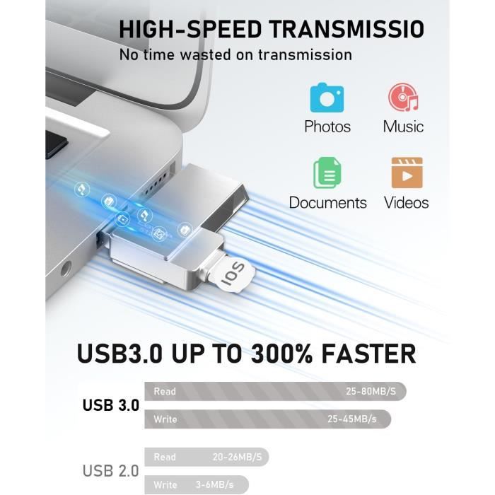 Clé Usb C Cle USB 512 Go - 2 En 1 Clu00e9 USB 3.0 Grande Vitesse Haute Clé Usb Pour Téléphone