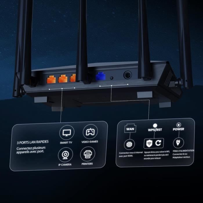 Router Rx 1524 Routeur Wifi 6 Rx1 Pro, Router Wifi Ax1500 Bi-Bande, 5 * 6Dbi Antennes ...