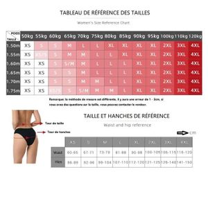 Slip taille deals 5 correspondance