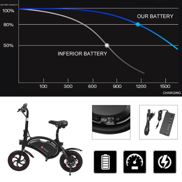 Mini velo electrique cdiscount outlet