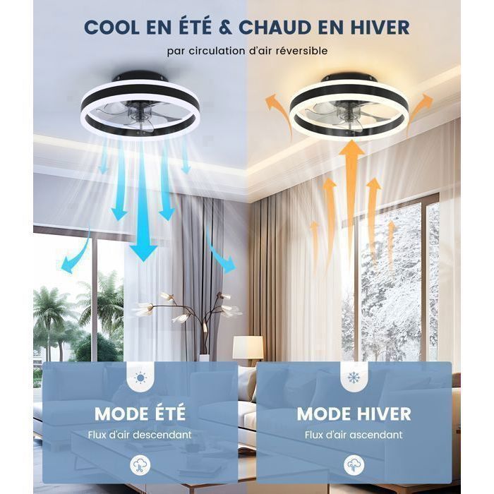 Jopassy Ventilateur de plafond, éclairage 80W, lampadaire LED 55cm Jopassy Ventilateur de plafond, éclairage 80W, lampadaire LED 55cm