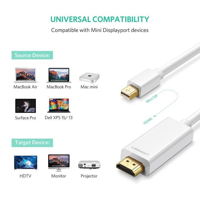 UGREEN 2M Câble Mini Displayport vers HDMI 1080P Thunderbolt Mini DP vers  HDMI, Compatible avec MacBook Pro MacBook Air - Cdiscount TV Son Photo