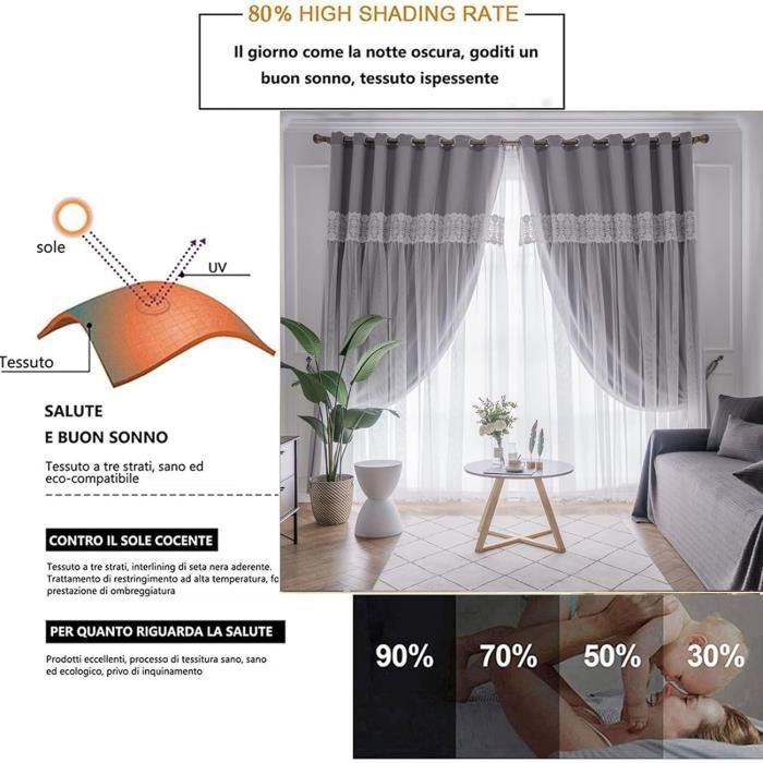 Rideaux Occultants MYSKY HOME 140x160cm - 100% Noirceur - Isolation Thermique Et Phonique - 2 Panneaux Bleu Gris