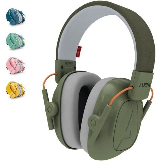 Casque Anti-Bruit Passif SNR 28dB Coyote - C4.Tactical Compact