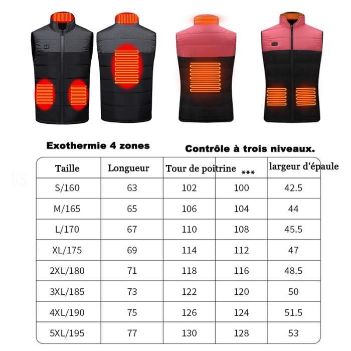 Gilet chauffant 4 zones doté de 3 modes de chauffe + gants d'hiver + power  bank - LIVRAISON GRATUITE - Gilets Outdoor (9845667)