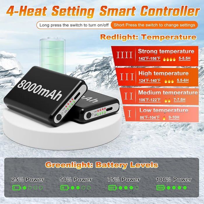 Semelles Chauffantes Rechargeables - Batterie 2100 MAh - Découpables Et Lavables - Pour Ski, Travail, Extérieur