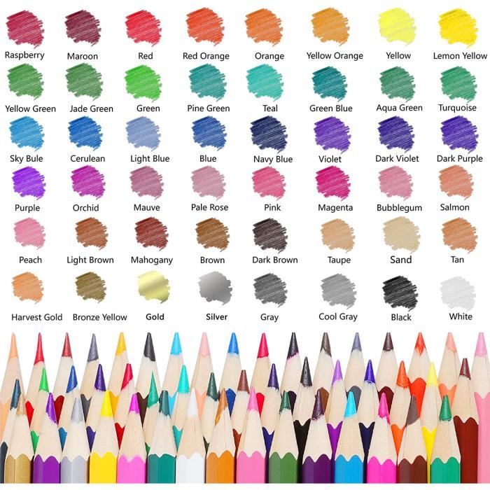 KidsPark Crayon de Couleurs Kit Dessin Professionnel, Crayon Dessin inclus  48pcs Crayons de Couleur Taillé Materiel Dessin pou184