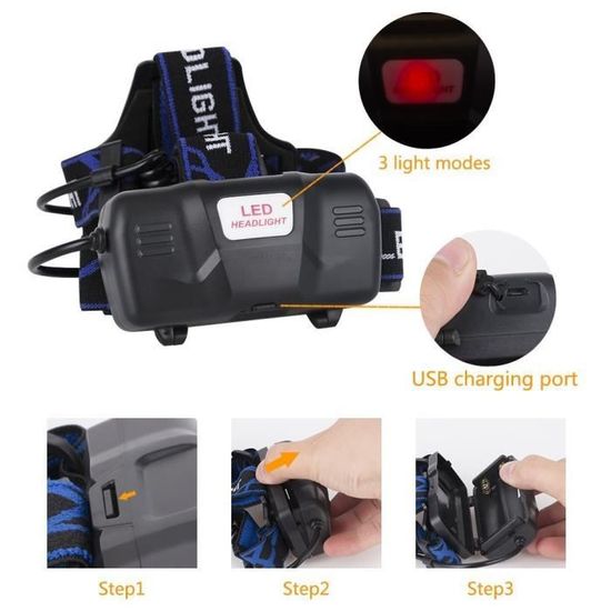 Lampe Torche LED CREE Zoomable 4 Modes dEclairage avec C/âble USB et 2 Piles VicTsing Lampe Frontale Puissante Etanche et L/éger pour Course,Marche,Camping LED Lampe Frontale Rechargeable