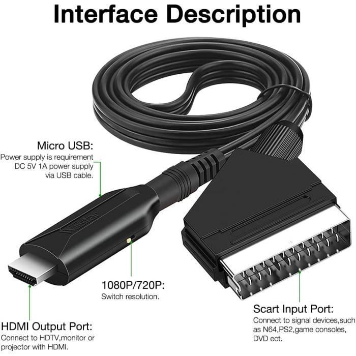 Wii to hdmi argos cheap