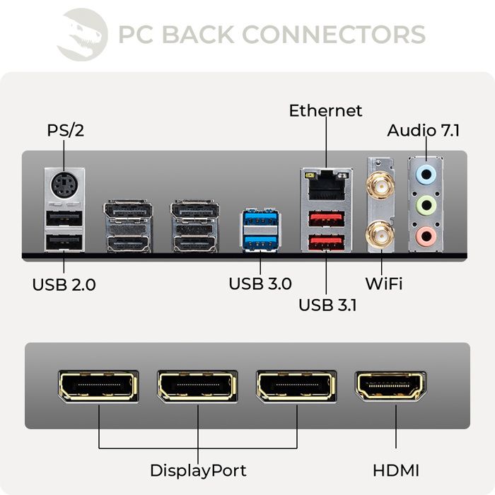 PC Gamer avec Watercooling, Intel i9, GTX1070,3