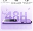 AGPTEK 32Go Lecteur MP3 Bluetooth 5.3 avec Boutons Tactiles, 2.4 Pouces Grand Écran, Haut-Parleur HD, Carte TF Jusqu’à 128G --4